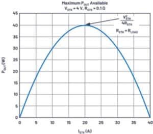 How To Calculate Supercapacitors For Energy Back Up Applications