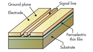 33R_F3