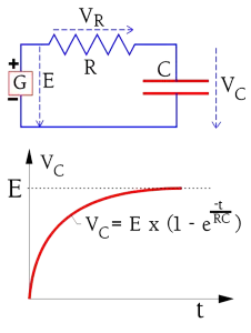 C3-11