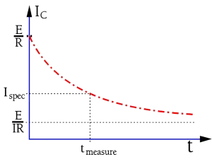 C3-13