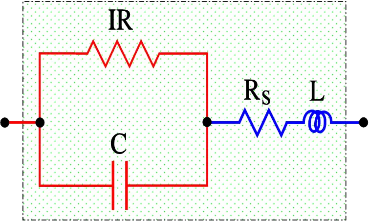 Capacitor equivalent-circuit diagram with capacitance, insulation resistance, series resistance and inductance