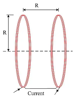 High Coils Magnetic Field