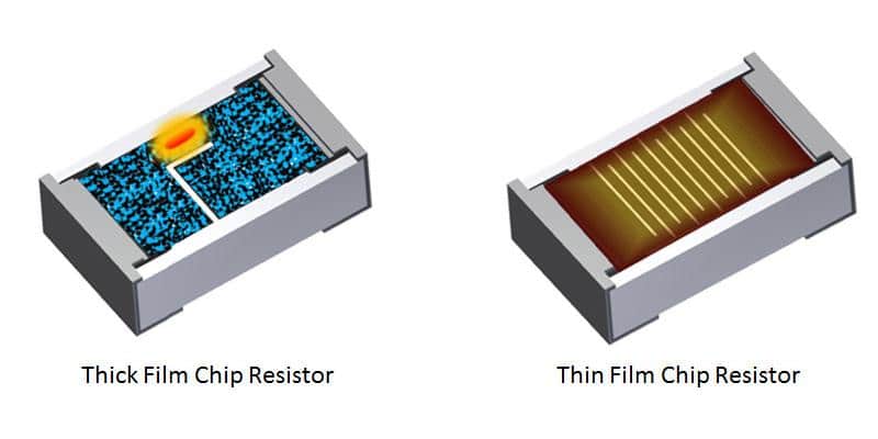 Resistors Pulse Load, Power and Voltage Derating