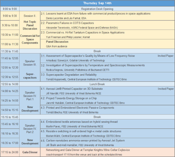 Check it Out ! Passive Components Networking Days PCNS Preliminary
