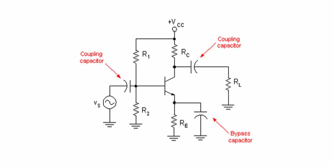 Capacitor Selection for Coupling and Decoupling Applications