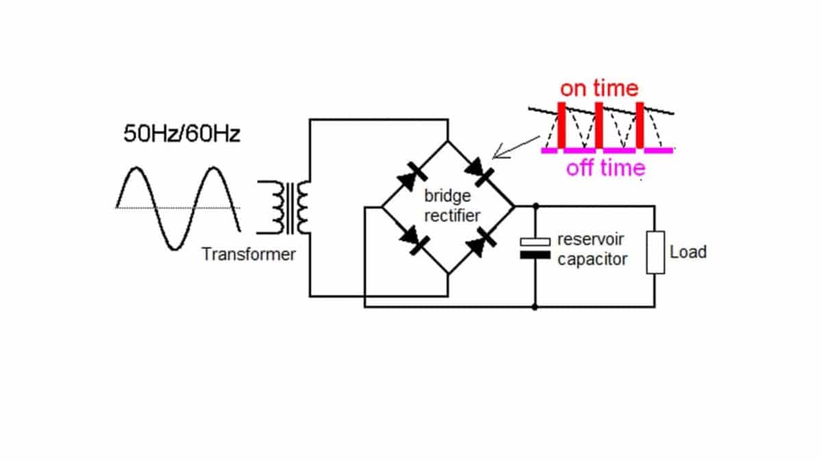 passive-components.eu