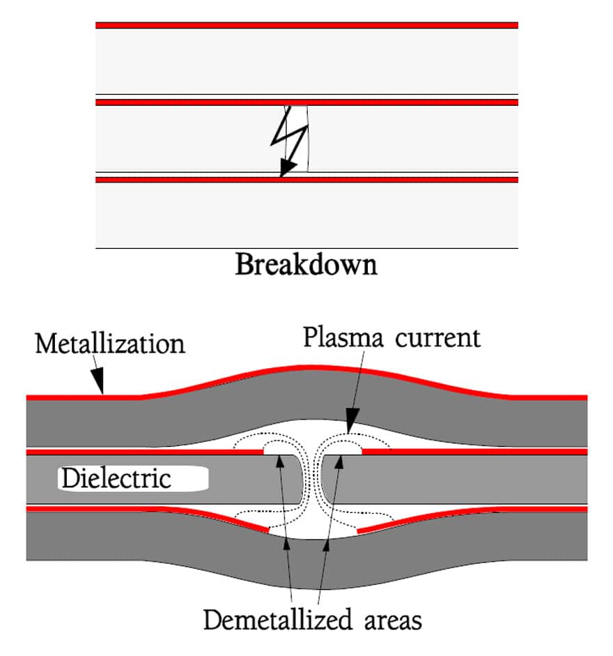 Electrostatic Capacitors