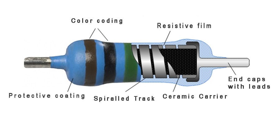 Accurate Foils and Metal Strips