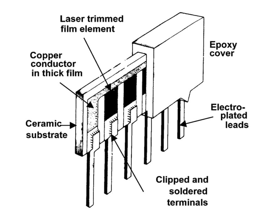 This image has an empty alt attribute; its file name is R3_16-SIL-resistor-network.jpg