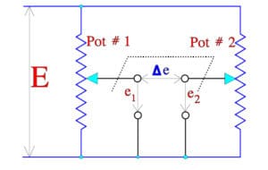 Potentiometers, Encoder, Rheostats And Trimmers