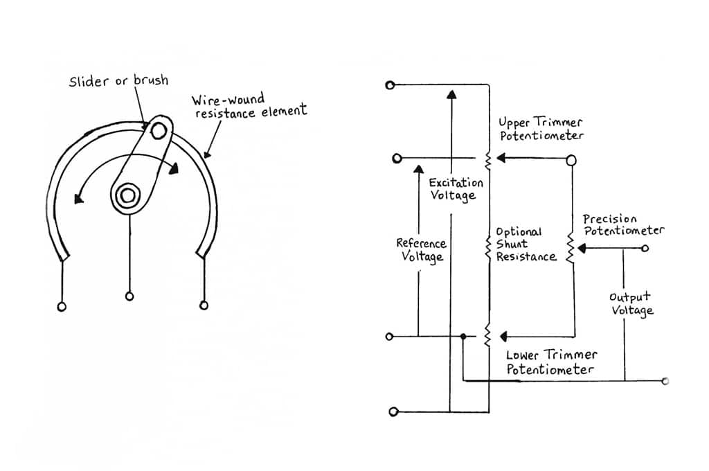 6 Pin Potentiometer Wiring Diagram from passive-components.eu