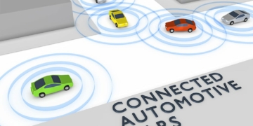 An image of some connected autonomous cars