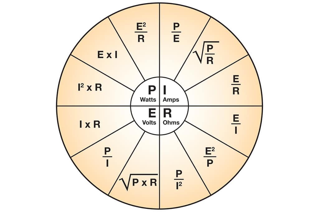 Ohm And Voltage Chart