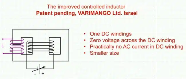 Modified magnetic-reluctance equivalent circuit for a variable inductor with an equivalent inductive winding branch