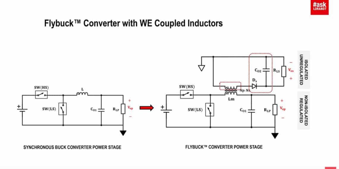 Flybuck™ Converter with Coupled Inductors Explained, WE Video