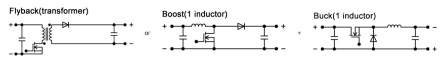 Automotive LED Lighting Driver Explained