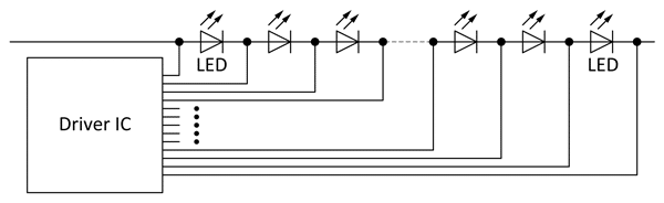 Automotive LED Lighting Driver Explained