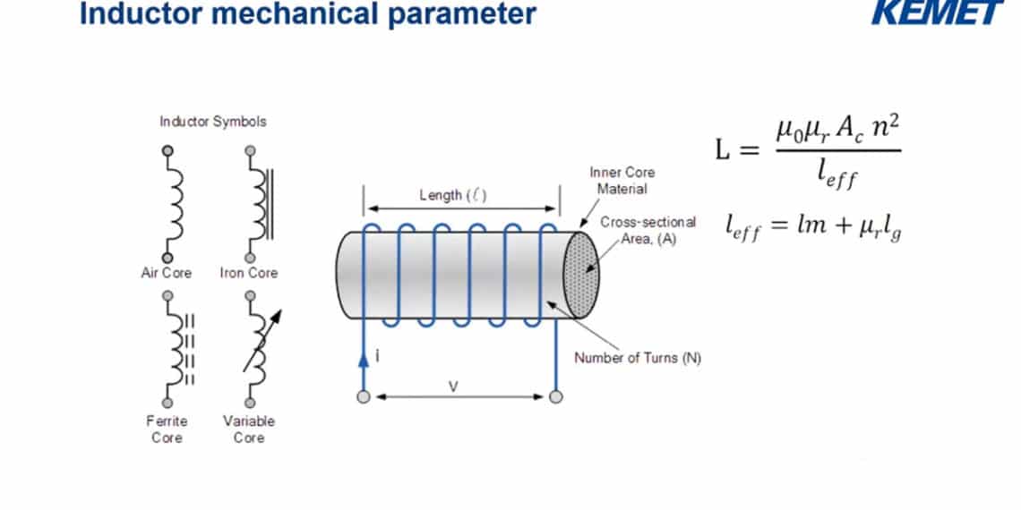 KEMET inar Calculating the Best Power Inductor Solution