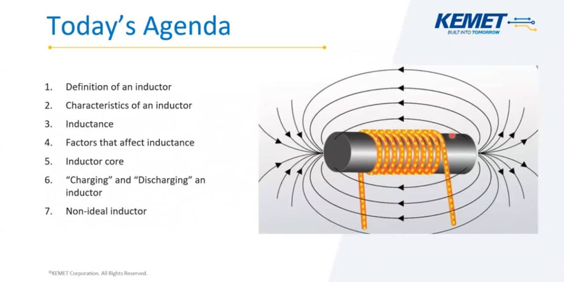 Kemet inar Inductors Explained