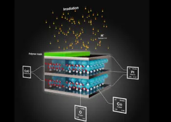 Non-magnetic cobalt oxide, for example, when bombarded with ions, converts to ferromagnetic cobalt. Thus, by introducing multilayers of non-magnetic cobalt oxide and platinum, ion irradiation yields structures where magnetic and non-magnetic layers alternate. Various effects occur at the interfaces between these layers, which are only a few nanometers thick. These effects are essential for magnetic data storage and transmission and could considerably improve these aspects. (C) HZDR/Juniks