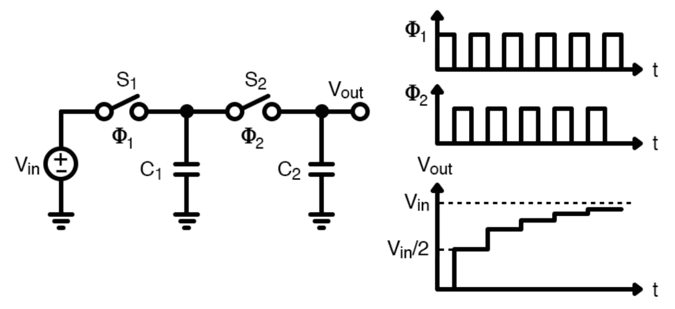 SwitchedCapacitor Circuits Explained