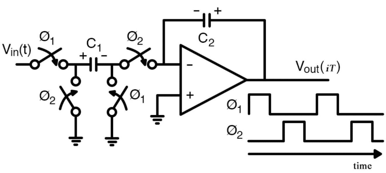 Switched-Capacitor Circuits Explained