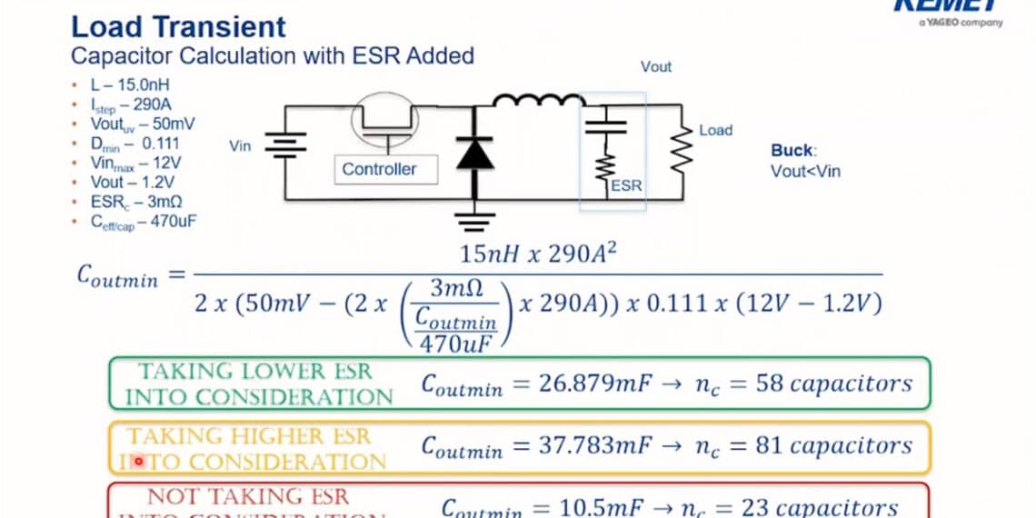 KEMET Design it Day Capacitor & Inductor Designing Calculation for