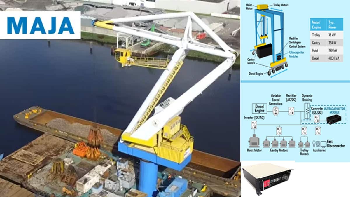 Supercapacitors Lower Port Crane Consumption by 25%