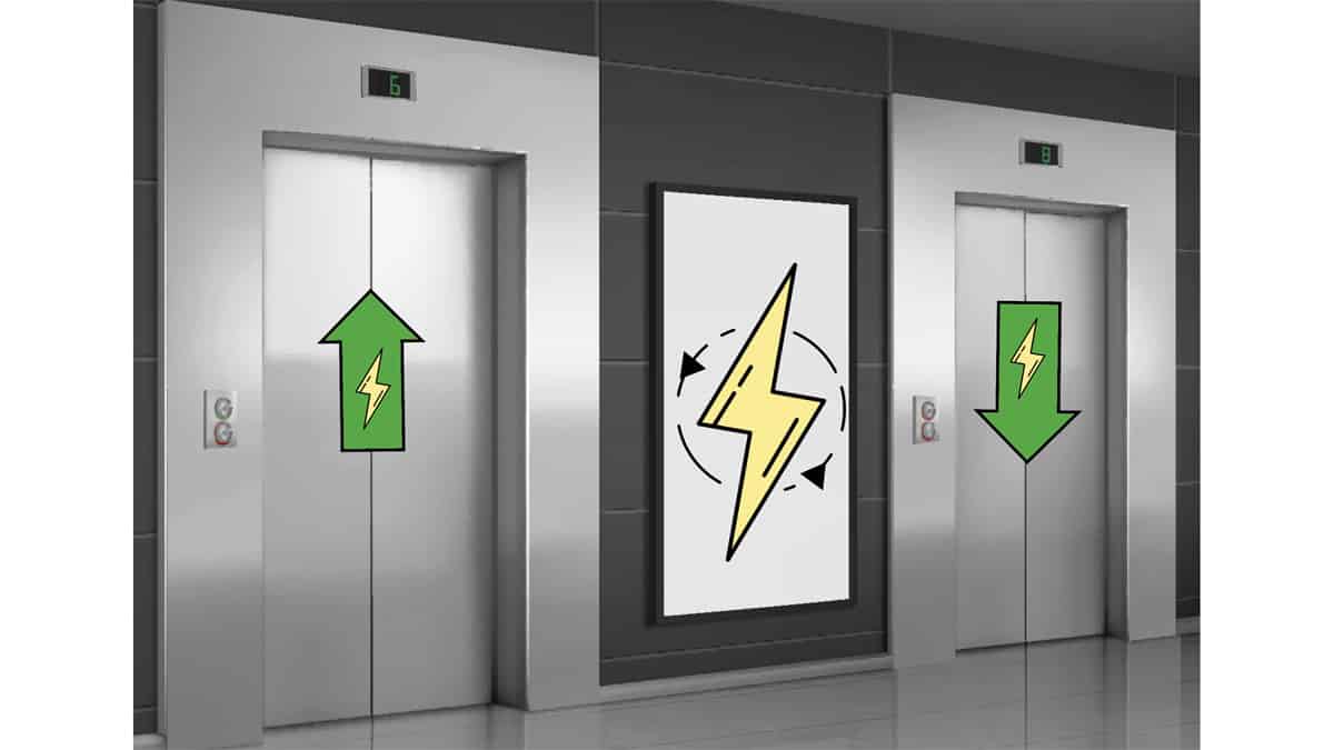 Hybrid Energy Storage Elevator Concept