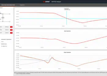 REDEXPERT EMI Filter Designer: The behavior of the filter is simulated; Image source: Würth Elektronik