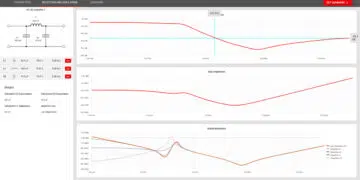 REDEXPERT EMI Filter Designer: The behavior of the filter is simulated; Image source: Würth Elektronik