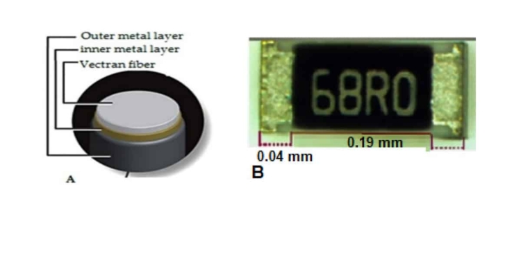 Silver coated Vectran (Liberator® 40) (A), 68 Ω Cermet resistor SMD (B)