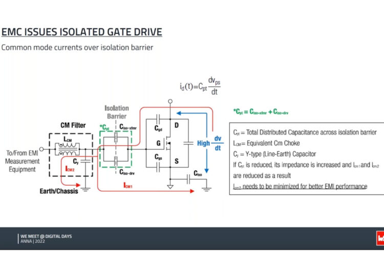 EMI/EMC Archives - Passive Components Blog