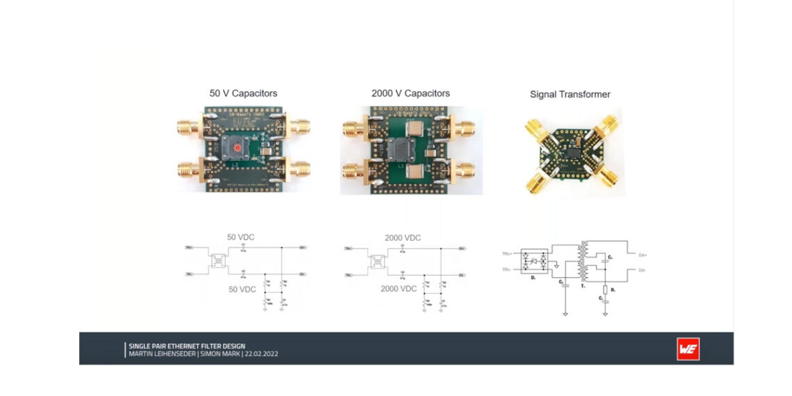 Single Pair with Signal Transformers Explained