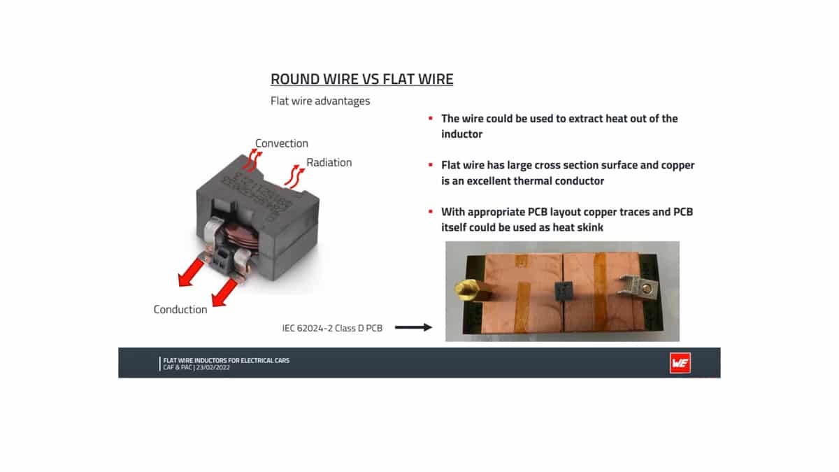 Flat Wire Inductors for Electrical Cars; WE Webinar