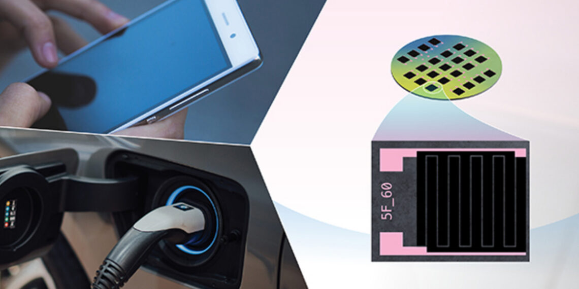 Researches Developed MicroSupercapacitors on Silicon Wafer