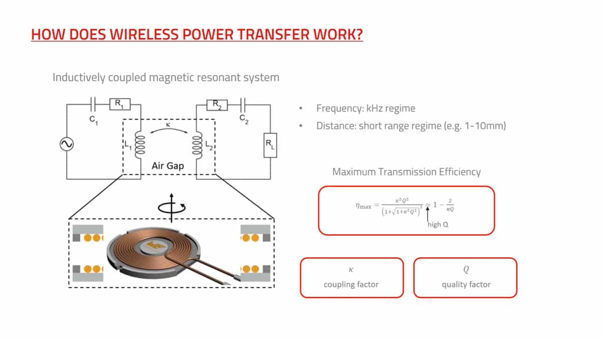 Introduction to Wireless Power Transfer; WE Webinar