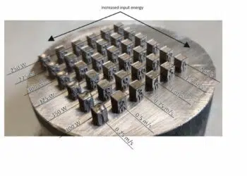 A set of printed sample cubes showcasing the effects of laser power and print speed on the magnetic core structures. Image source: Tallinn University of Technology