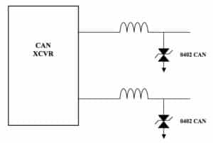 MLCCs and Varistors Selection for ESD Suppression in Automotive
