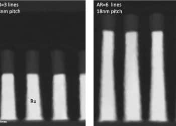 Cross-section TEMs of Ru lines with 18nm metal pitch: (left) AR 3, (right) AR 6. The TEMs demonstrate a nearly vertical profile of the Ru lines and scalability of the current scheme towards higher ARs. Source: IMEC