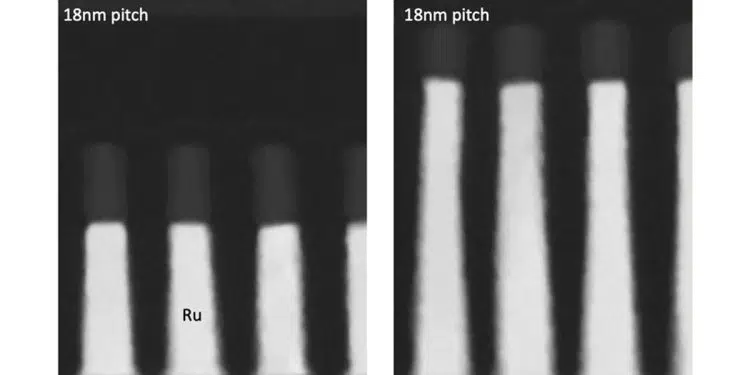 Cross-section TEMs of Ru lines with 18nm metal pitch: (left) AR 3, (right) AR 6. The TEMs demonstrate a nearly vertical profile of the Ru lines and scalability of the current scheme towards higher ARs. Source: IMEC