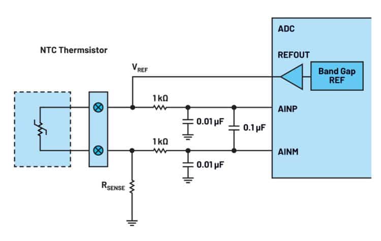 Thermistor-Based Temperature Sensing System Explained
