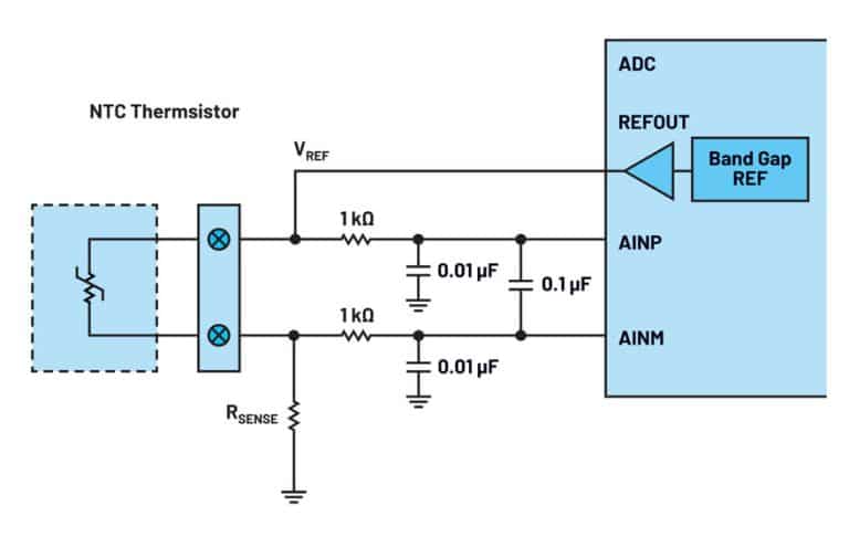 Based Temperature Sensing System Explained Circuit Diagram