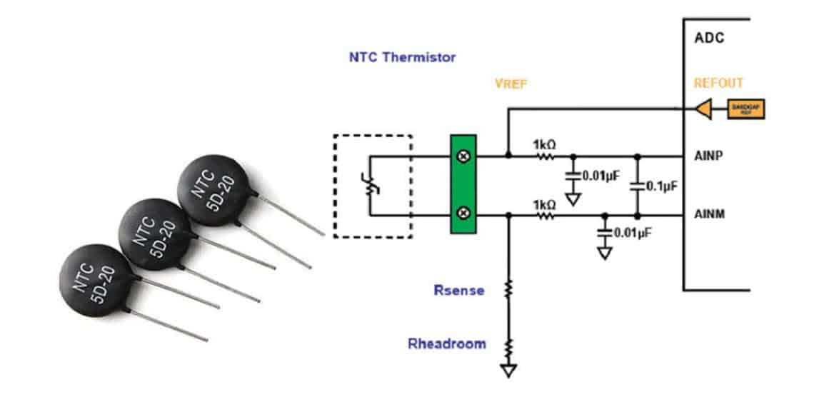 ThermistorBased Temperature Sensing System Optimization and Evaluation