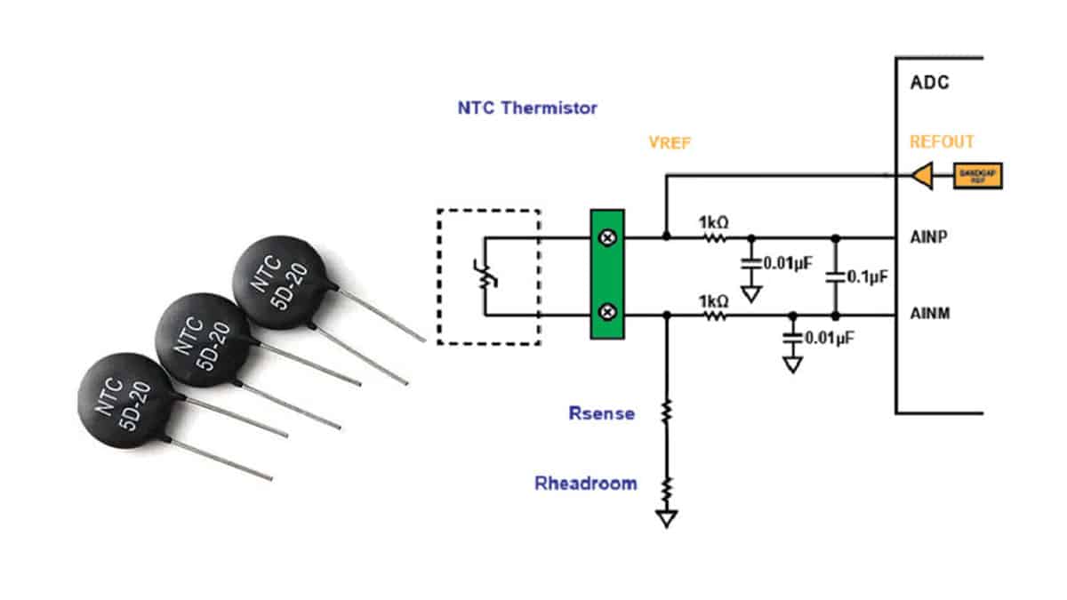 Thermistor-Based Temperature Sensing System Optimization and Evaluation