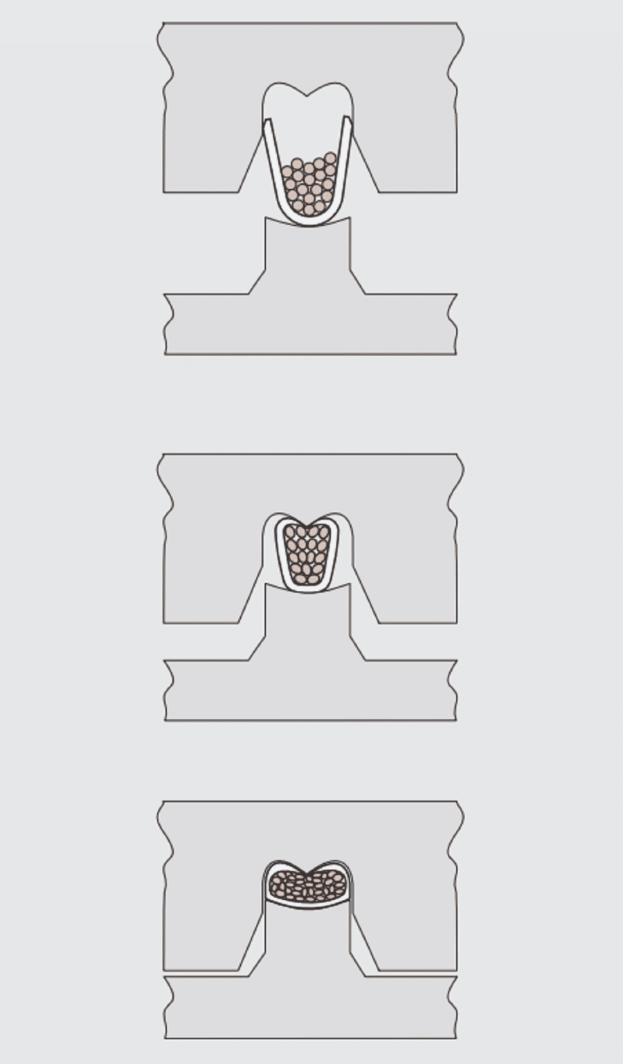 Crimped Connections