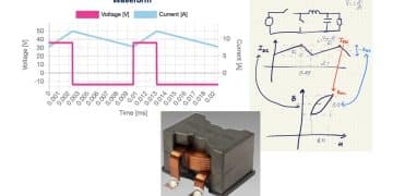 How to Design an Inductor