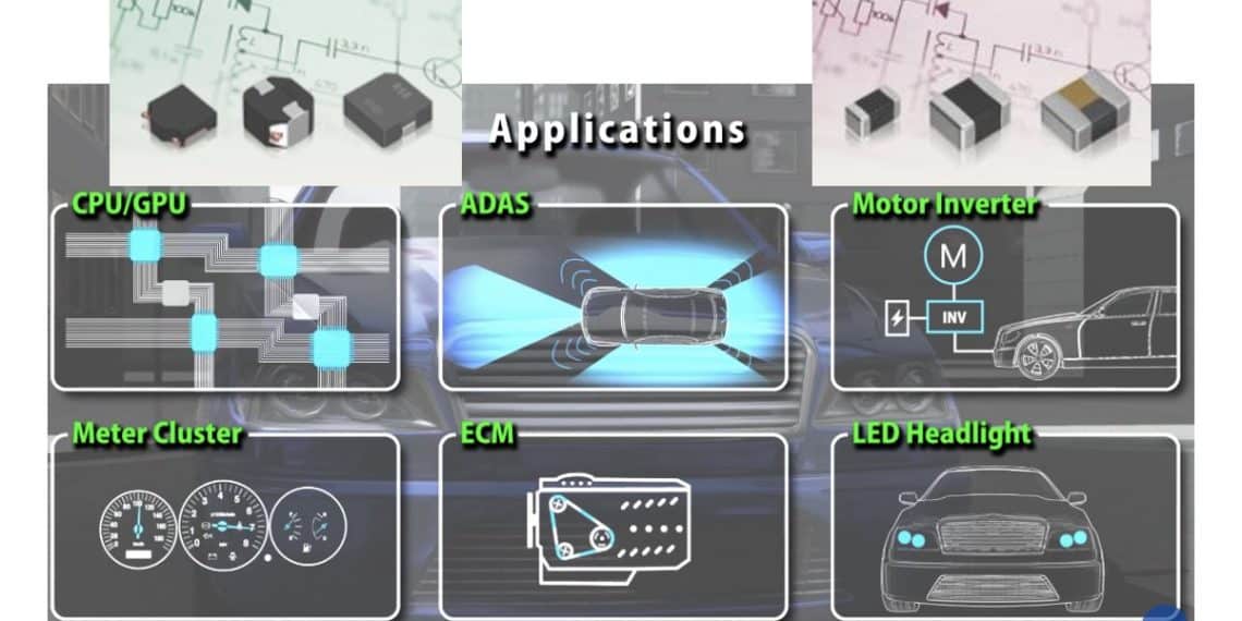 Power Inductors in Automotive Applications