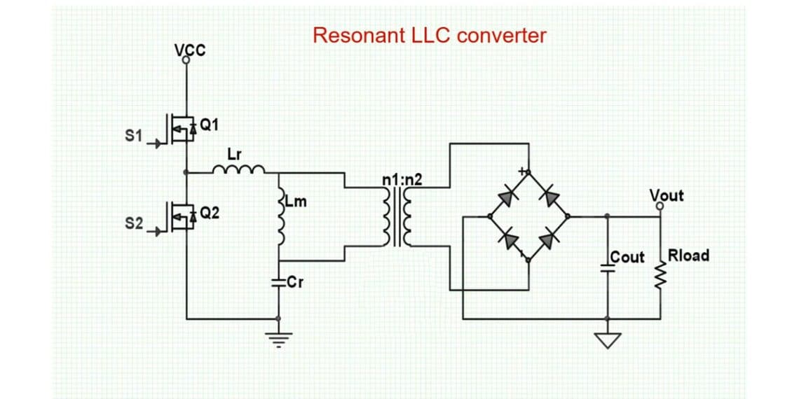 Transformer Leakage in LLC converters
