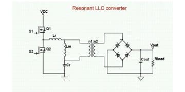 Transformer Leakage in LLC converters